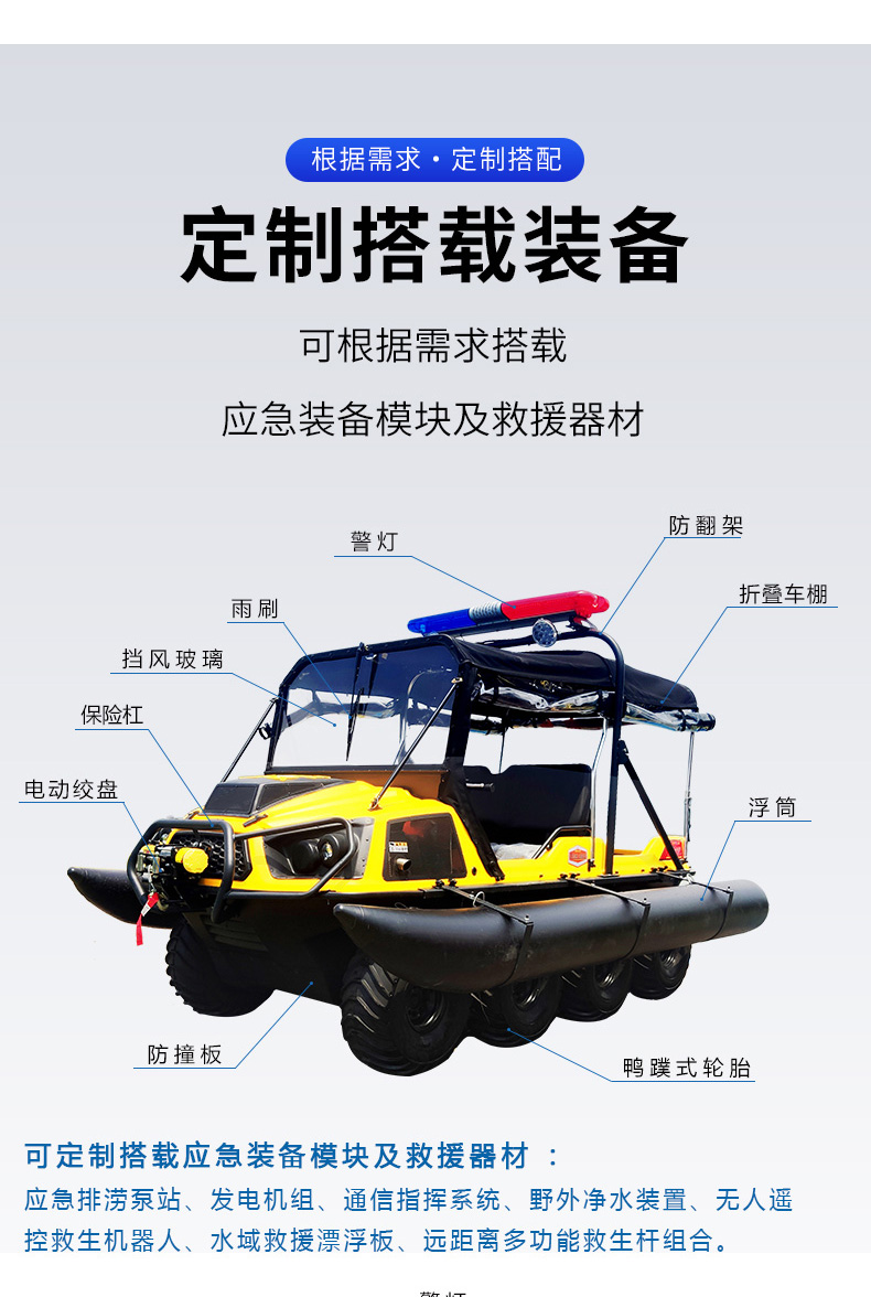 產品簡介-8×8兩棲車_03.jpg